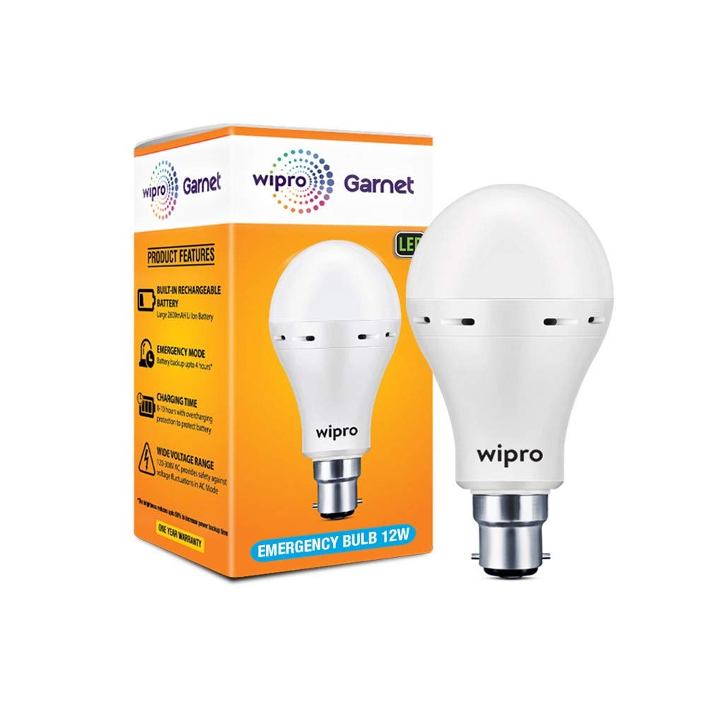 Wipro led store bulb 12 watt